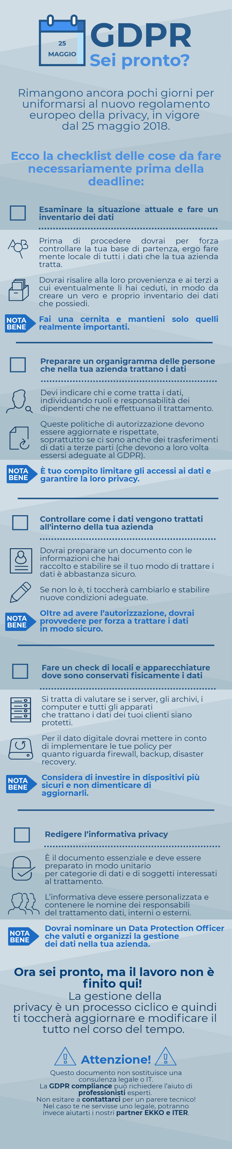 Infografica GDPR