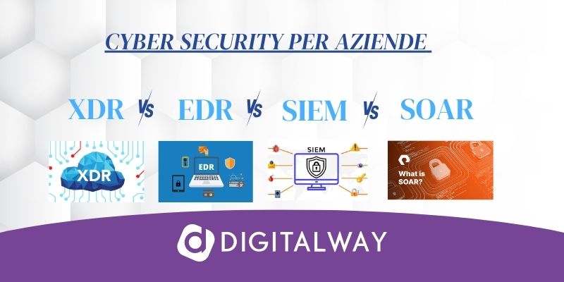 Cyber Security per aziende