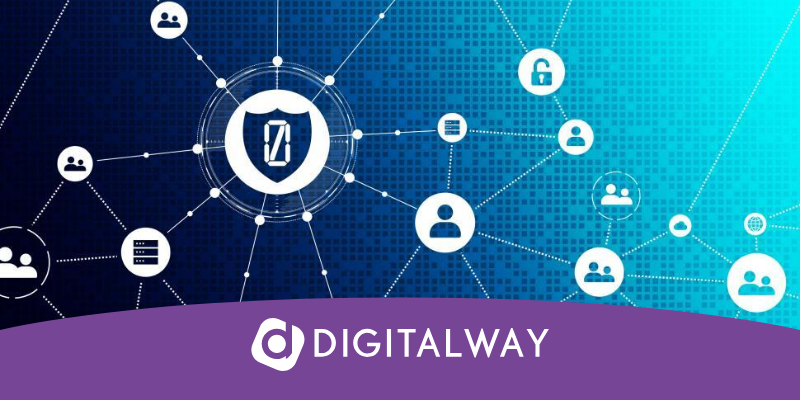 Zero Trust Network Access (ZTNA)