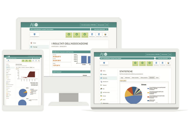 Digital-Way-asso360